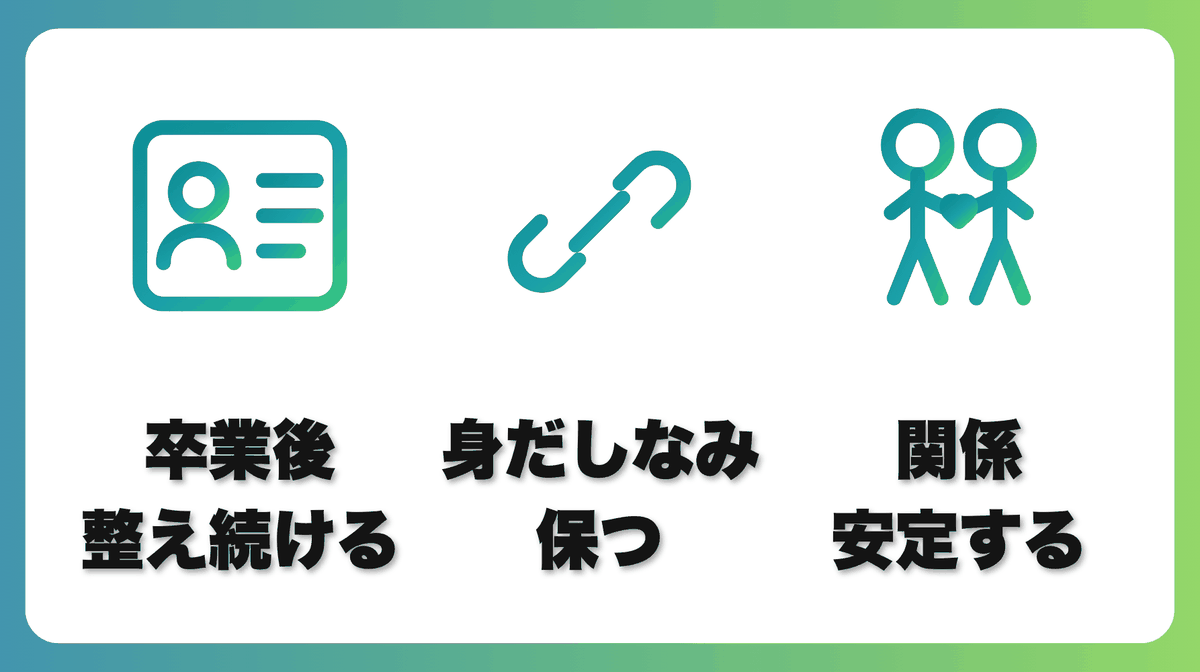 解説1