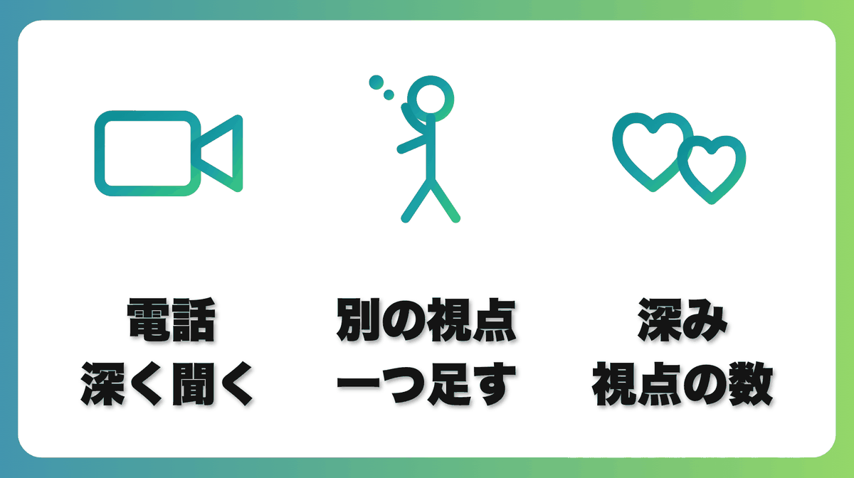 解説1
