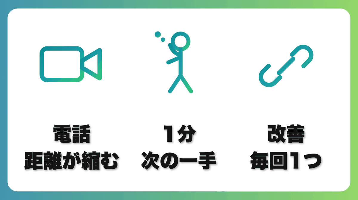 解説1