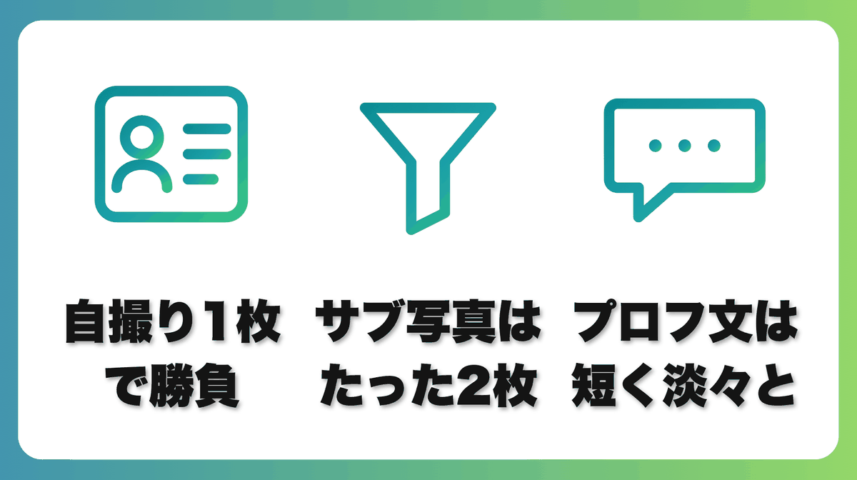 解説1