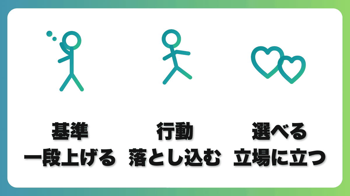 解説1