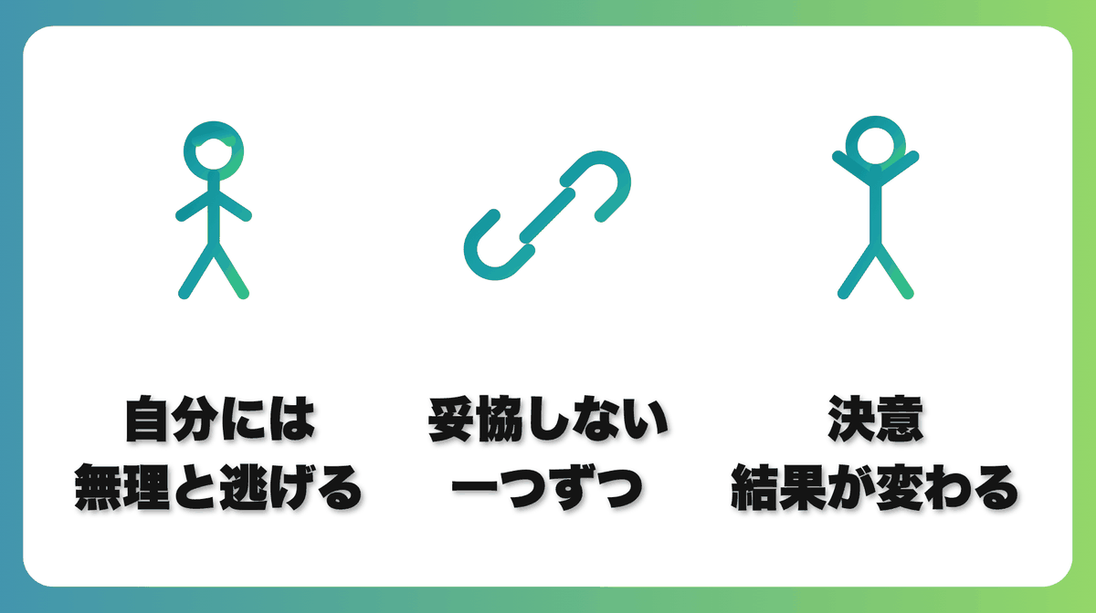 解説2