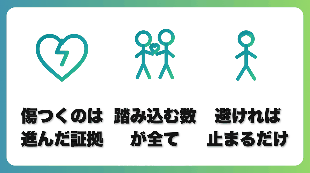 解説1