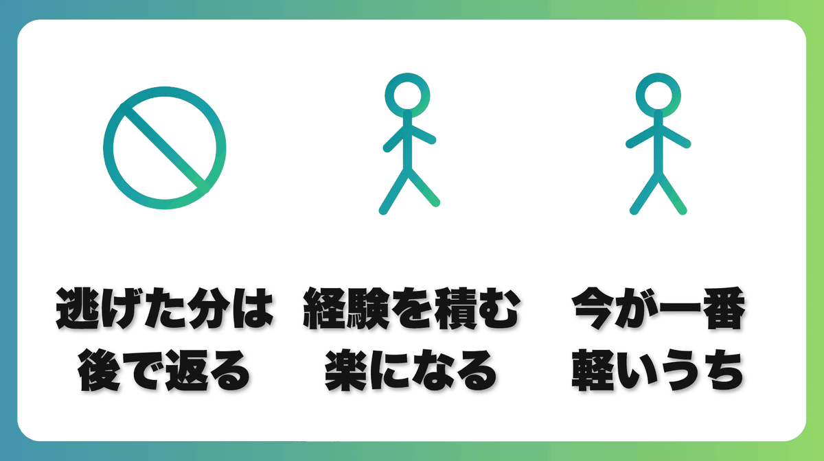 解説2