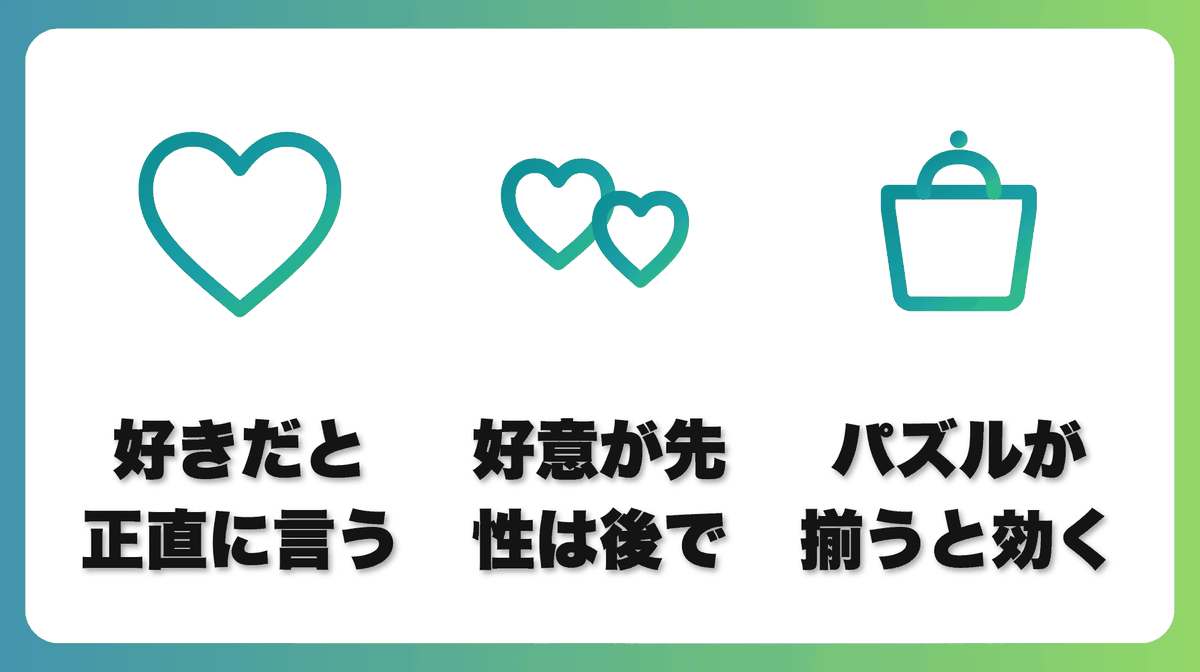 解説2