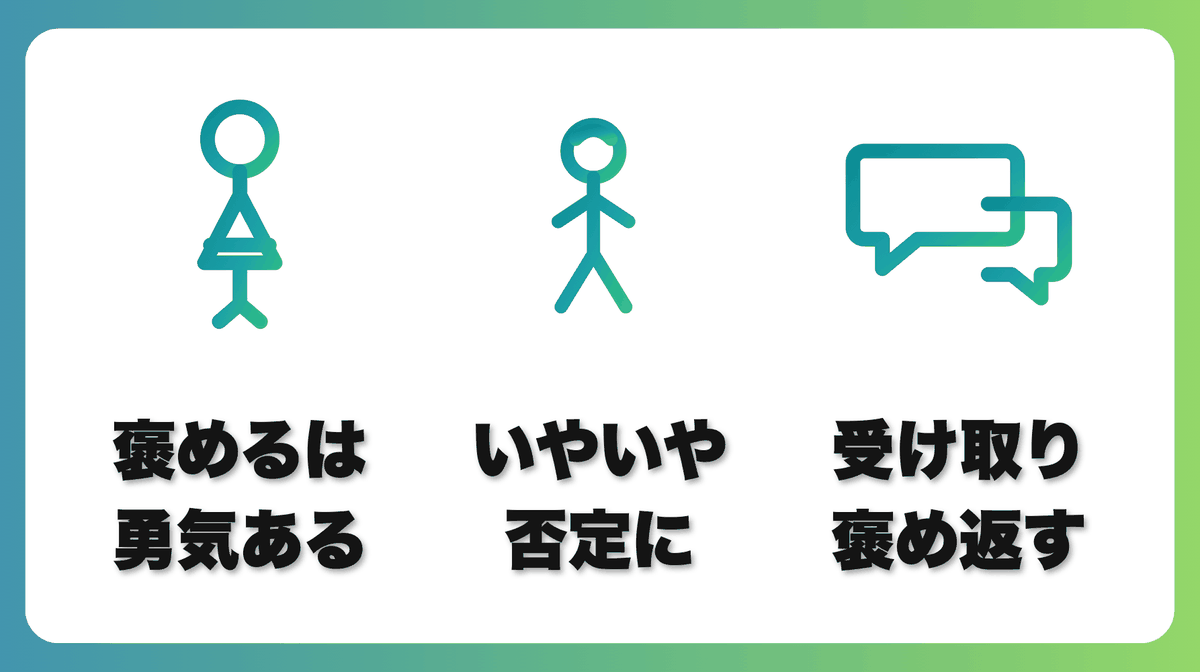 解説1