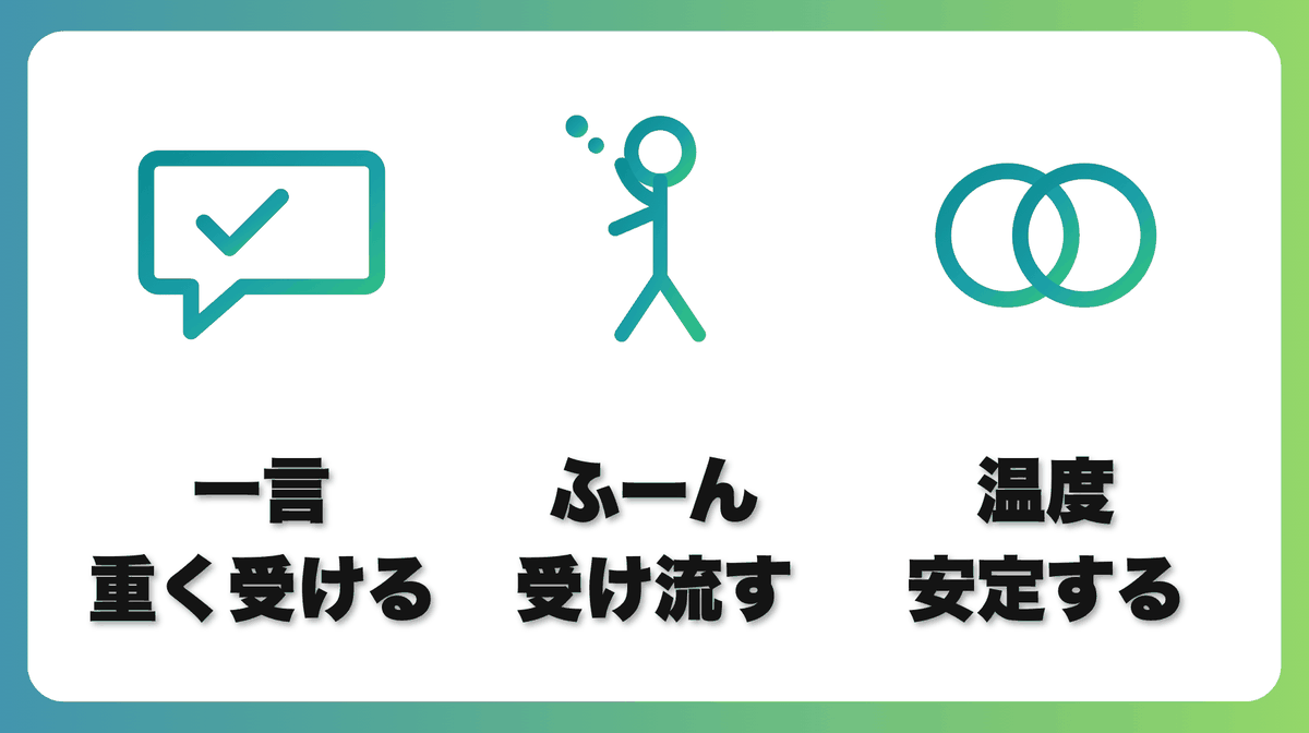 解説1