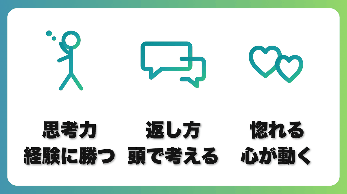 解説1