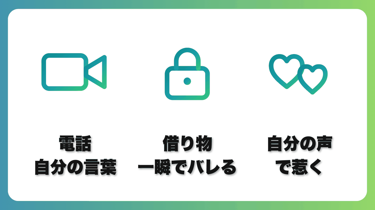 解説1