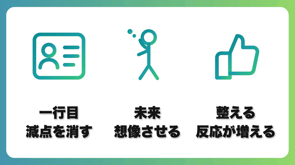 解説1