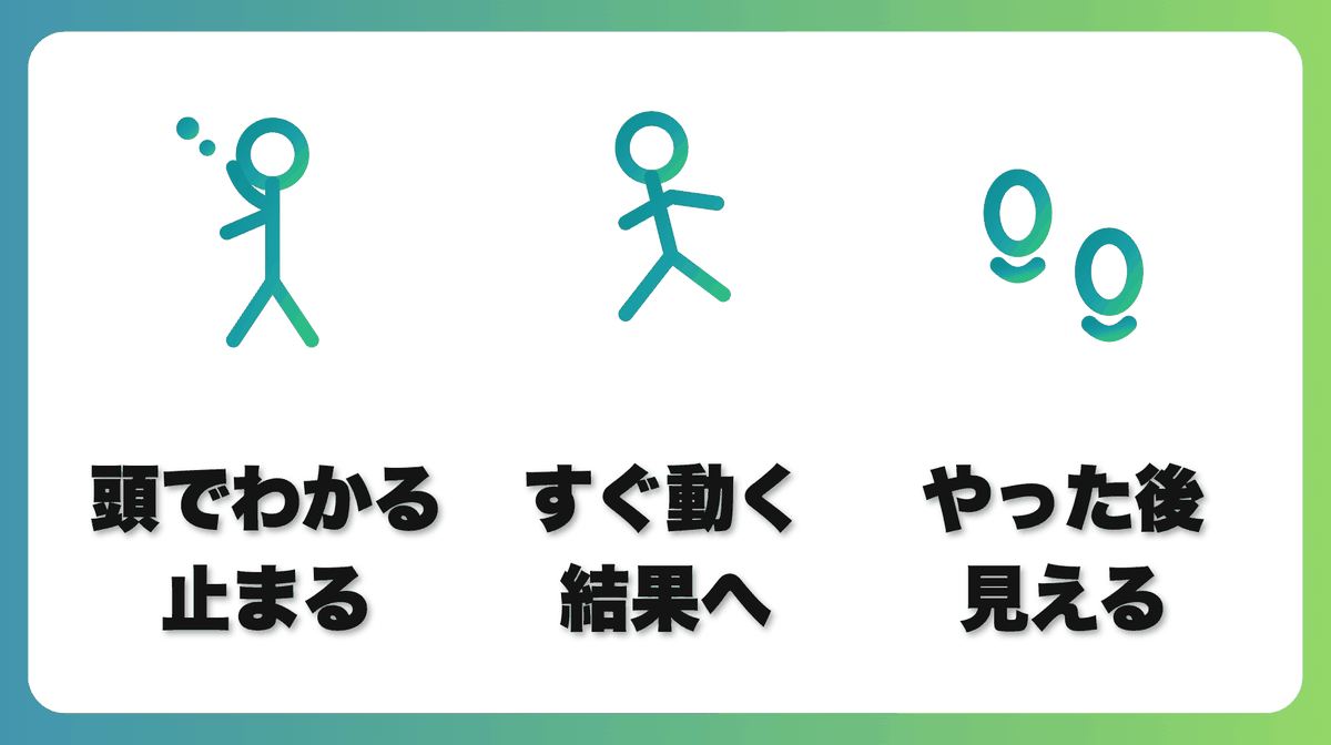 解説1
