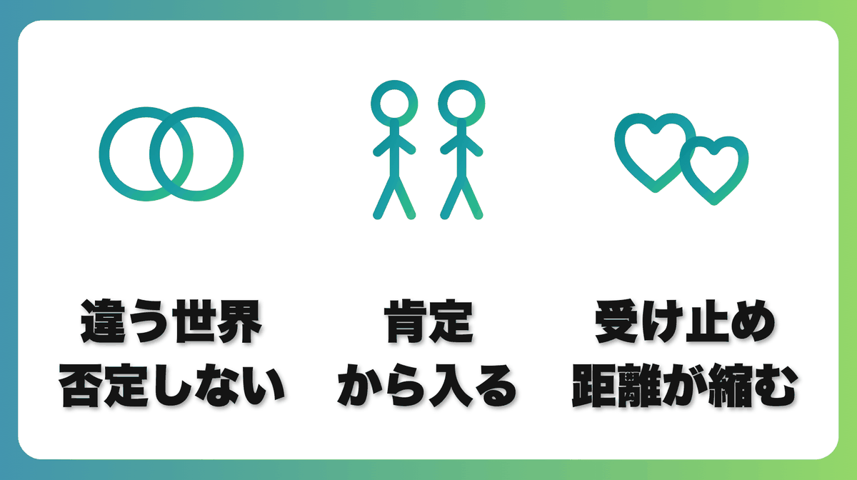 解説1