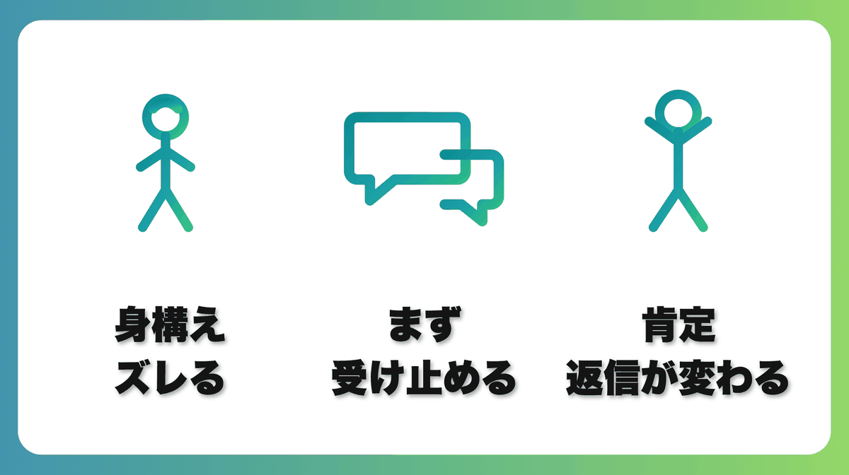 解説2