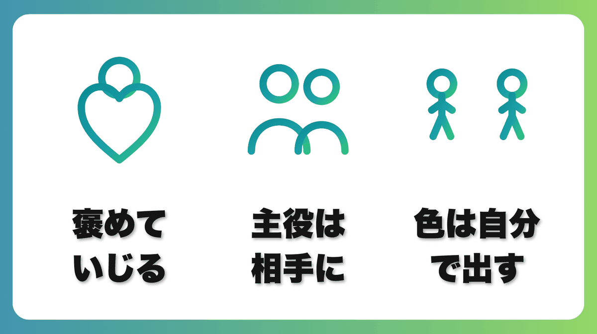 解説2
