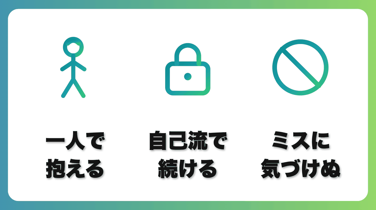 解説1