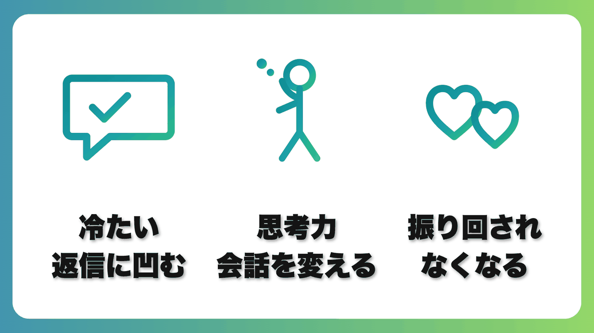 解説1