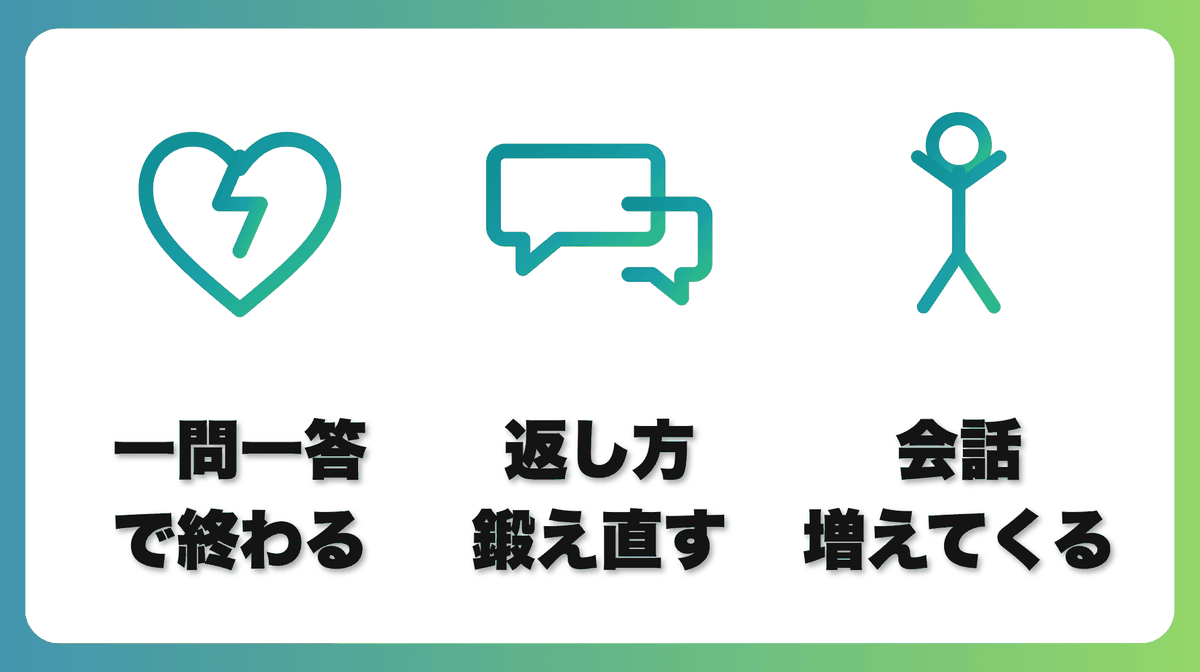 解説2