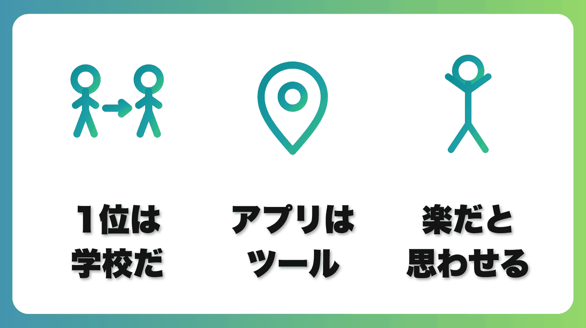 解説2