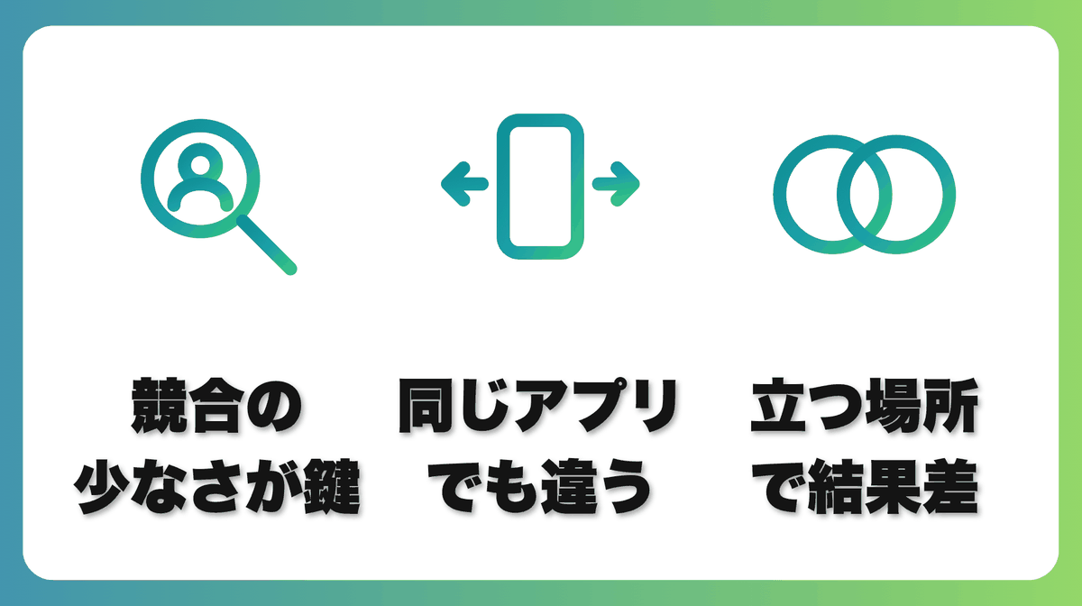 解説1