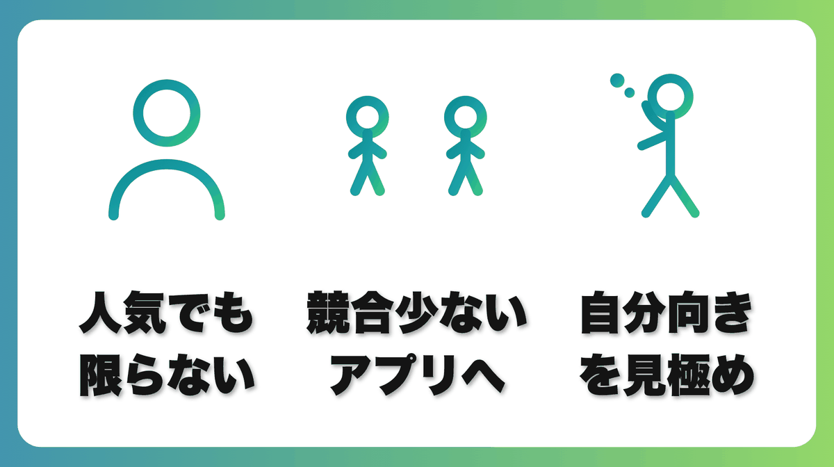 解説2