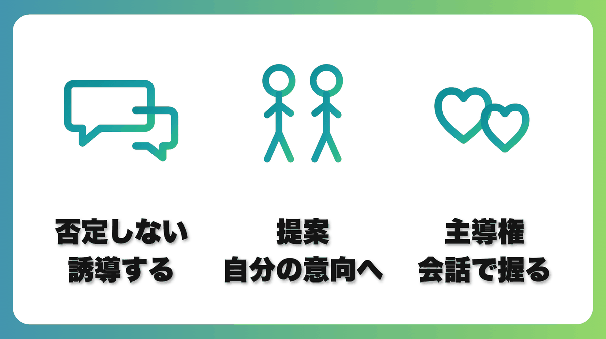 解説1