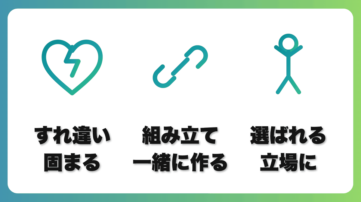 解説2