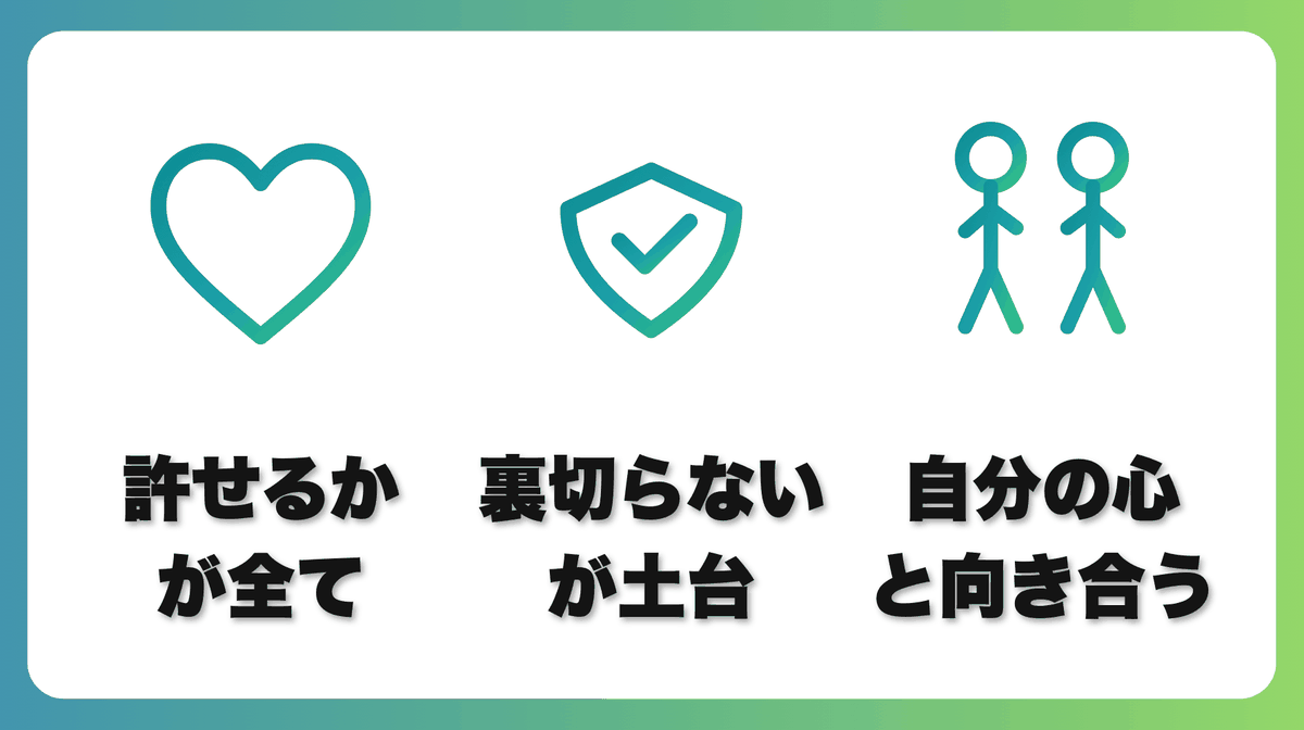 解説2