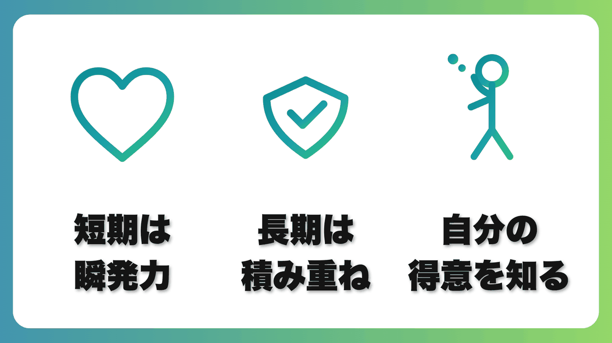 解説1