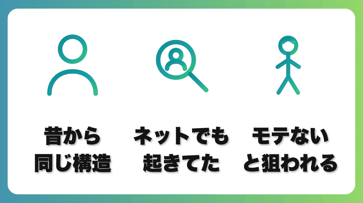 解説1