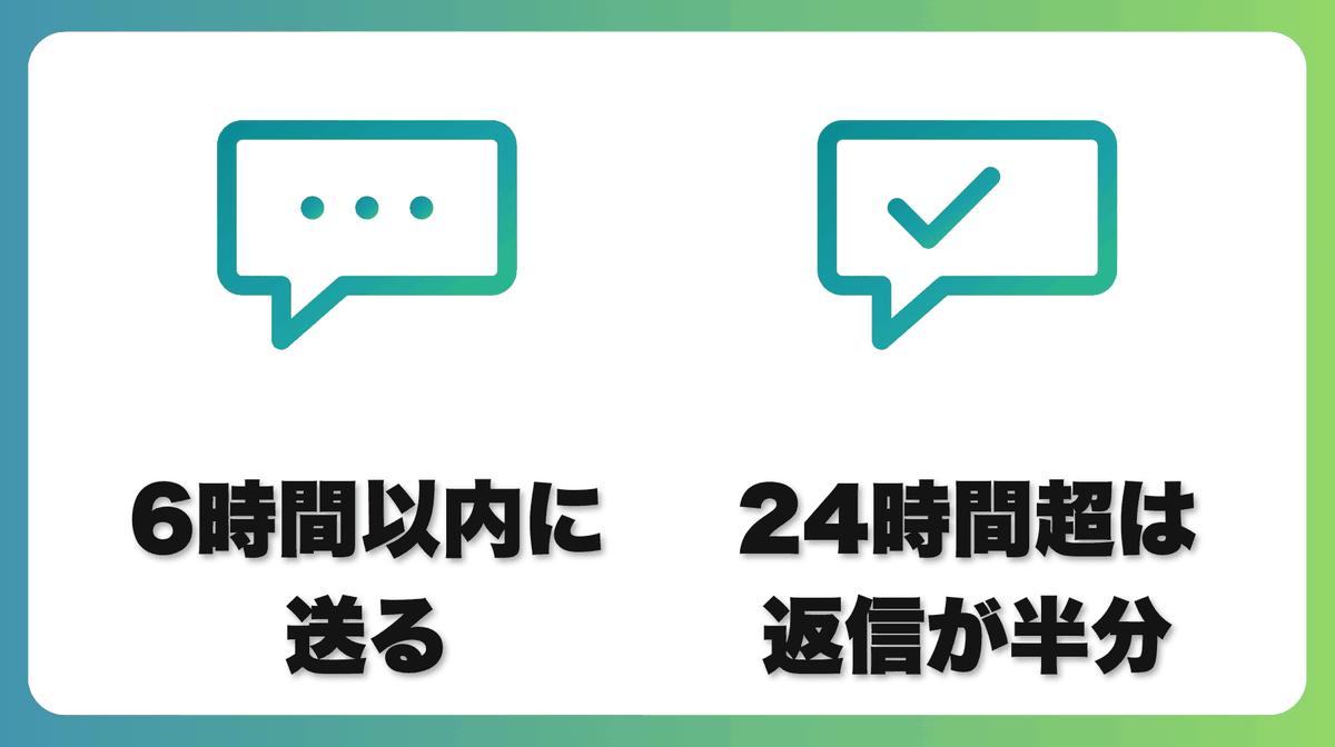 解説1