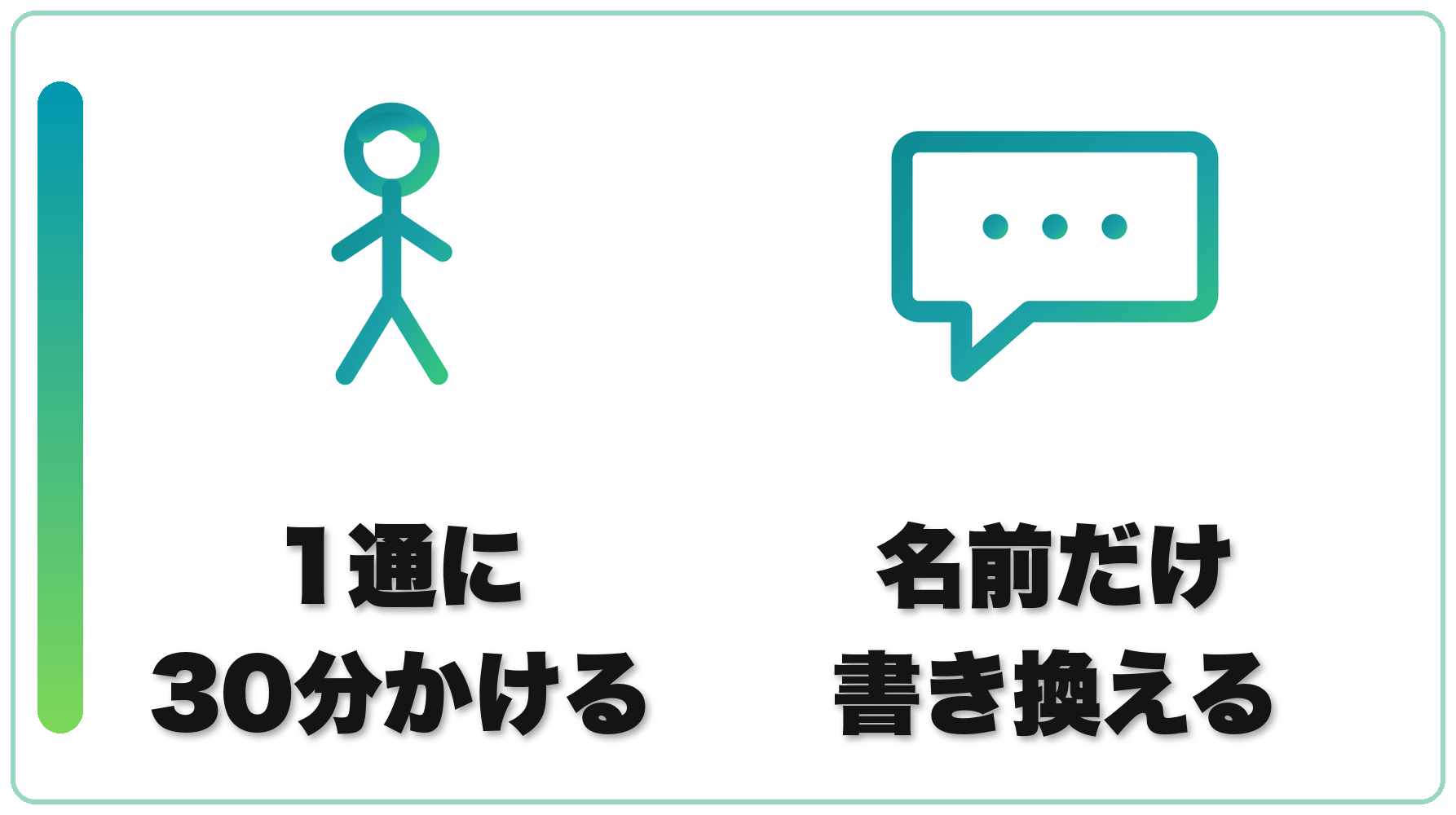 解説1