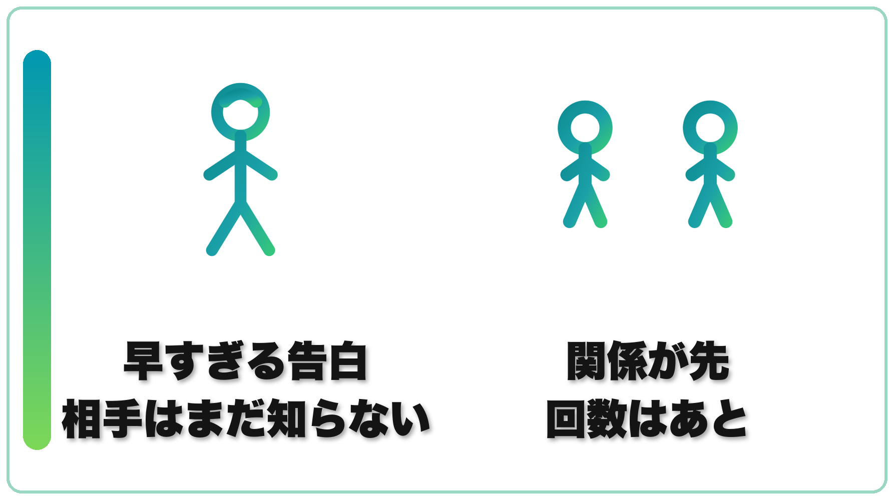 解説1