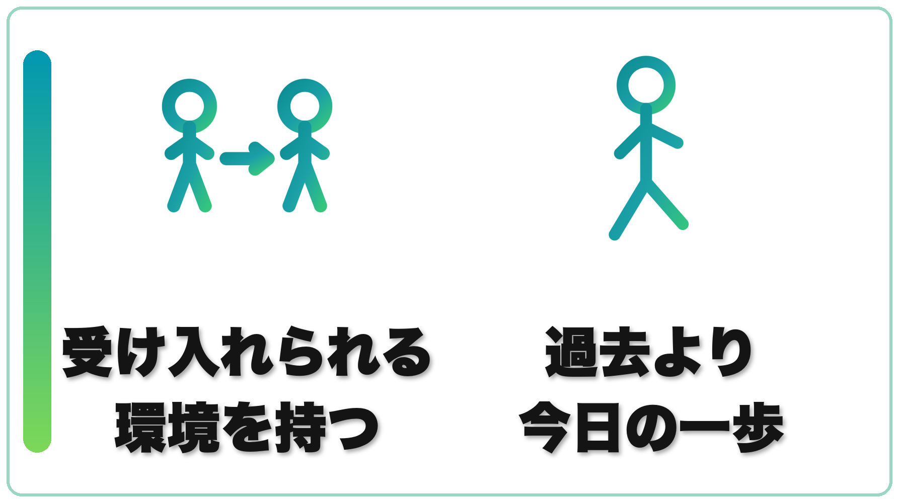 解説2
