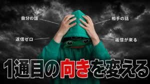 マッチングアプリの1通目が返ってこない｜自分の話になっていないか